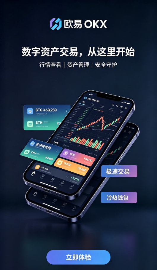 欧交易所app最新版入金与交易操作配图